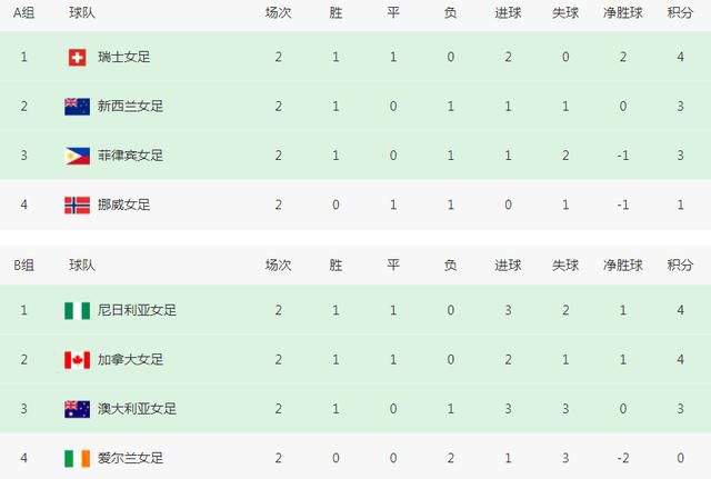 清净的亭辽的心情